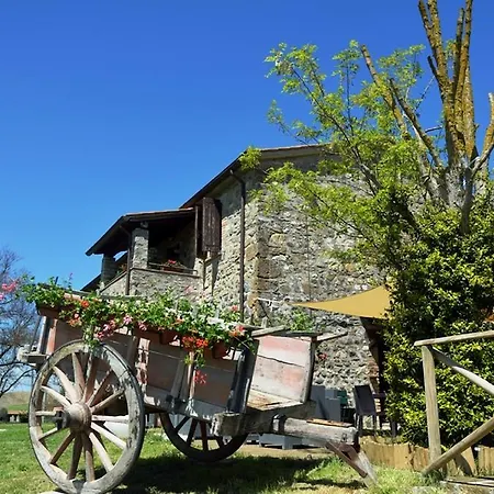 Landhaus Il Poggio Di Orvieto